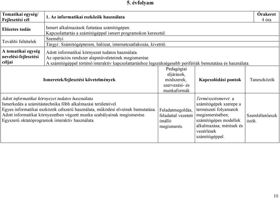 Az operációs rendszer alapműveleteinek megismerése. A számítógéppel történő interaktív kapcsolattartáshoz legszükségesebb perifériák bemutatása és használata.