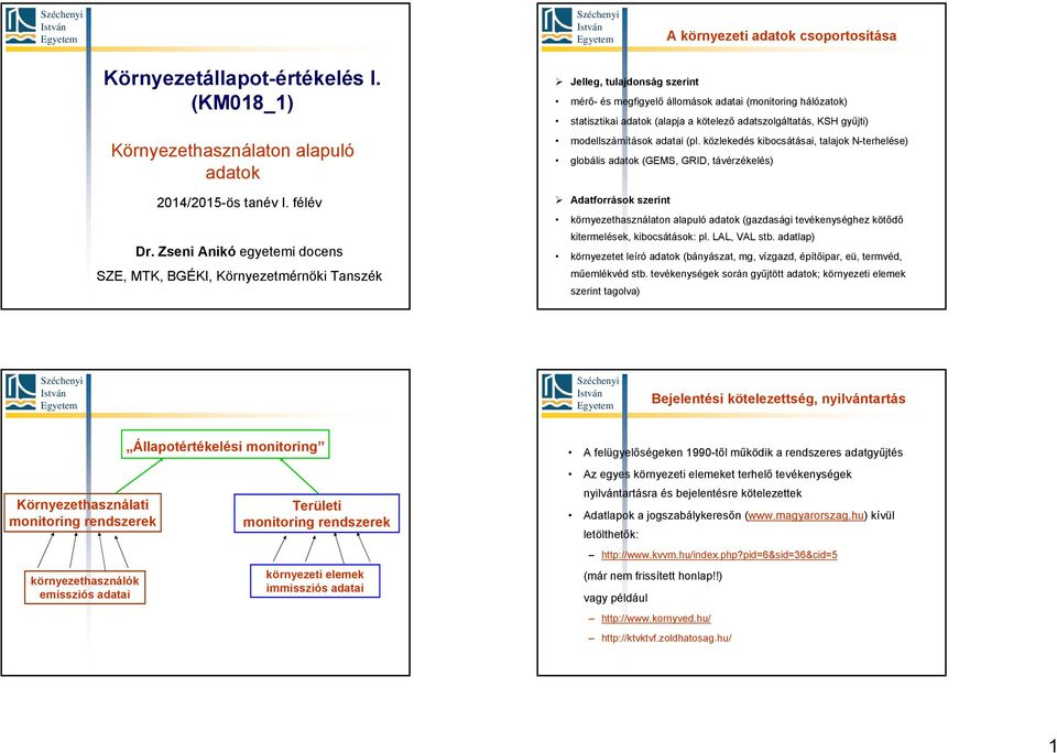 adatszolgáltatás, KSH gyűjti) modellszámítások adatai (pl.