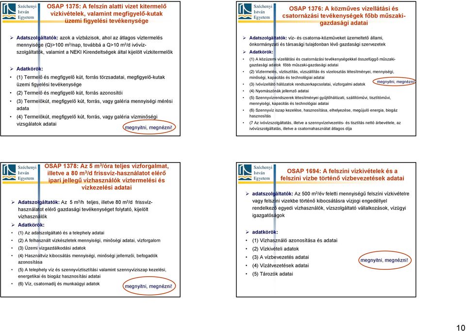 vízkitermelők (1) Termelő és megfigyelő kút, forrás törzsadatai, megfigyelő-kutak üzemi figyelési tevékenysége (2) Termelő és megfigyelő kút, forrás azonosítói (3) Termelőkút, megfigyelő kút, forrás,