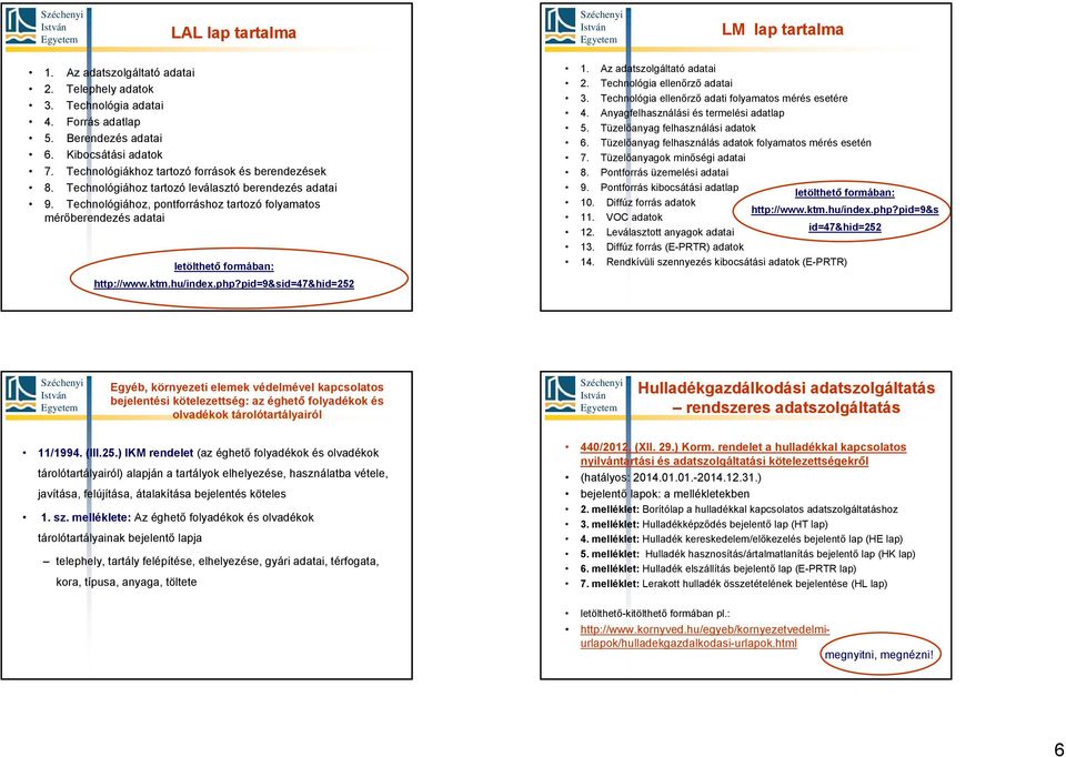 Technológiához, pontforráshoz tartozó folyamatos mérőberendezés adatai letölthető formában: http://www.ktm.hu/index.php?pid=9&sid=47&hid=252 1. Az adatszolgáltató adatai 2.