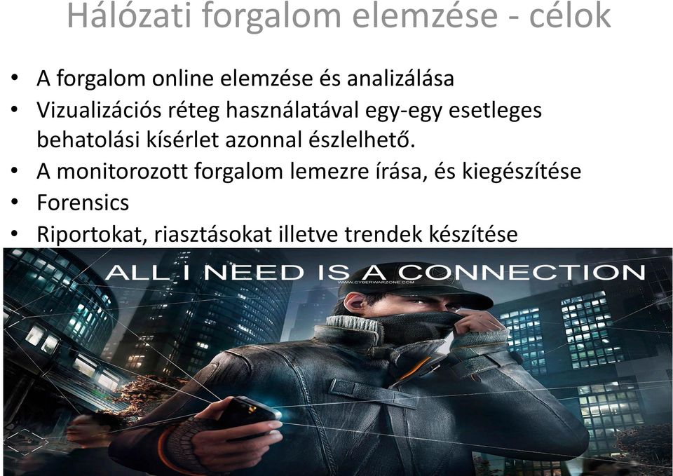 behatolási kísérlet azonnal észlelhető.