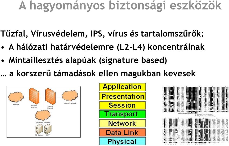 határvédelemre (L2-L4) koncentrálnak Mintaillesztés