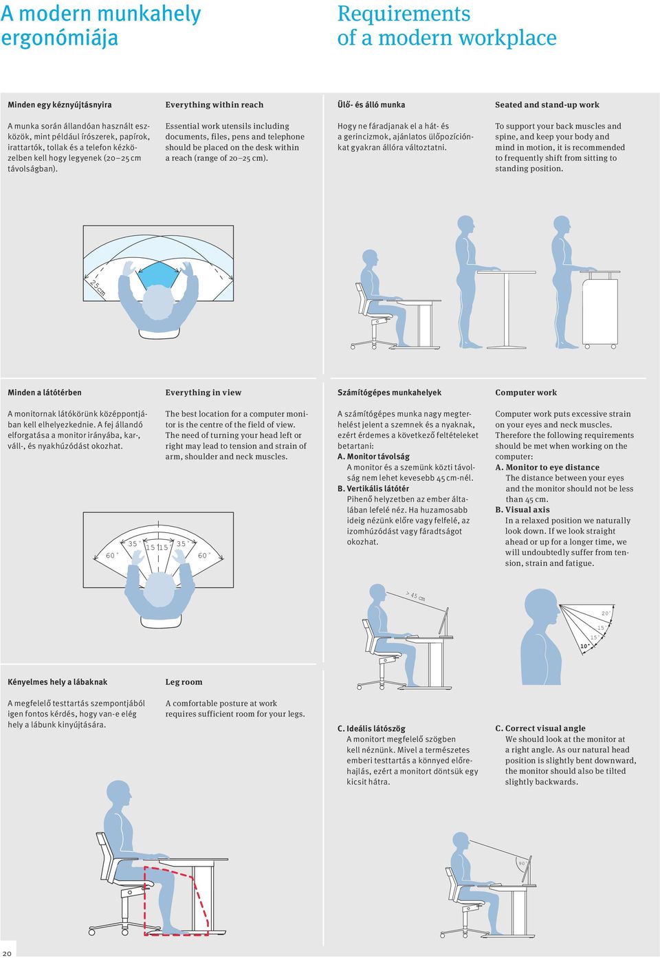 Essential work utensils including documents, files, pens and telephone should be placed on the desk within a reach (range of 20 25 cm).