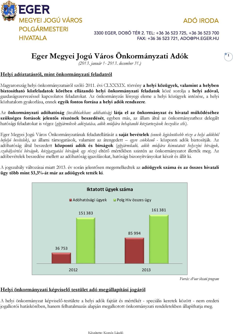 Az önkormányzás lényegi eleme a helyi közügyek intézése, a helyi közhatalom gyakorlása, ennek egyik fontos forrása a helyi adók rendszere.