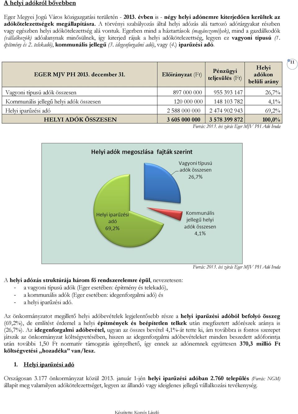 Egerben mind a háztartások (magánszemélyek), mind a gazdálkodók (vállalkozók) adóalanynak minısülnek, így kiterjed rájuk a helyi adókötelezettség, legyen ez vagyoni típusú (1. építmény és 2.