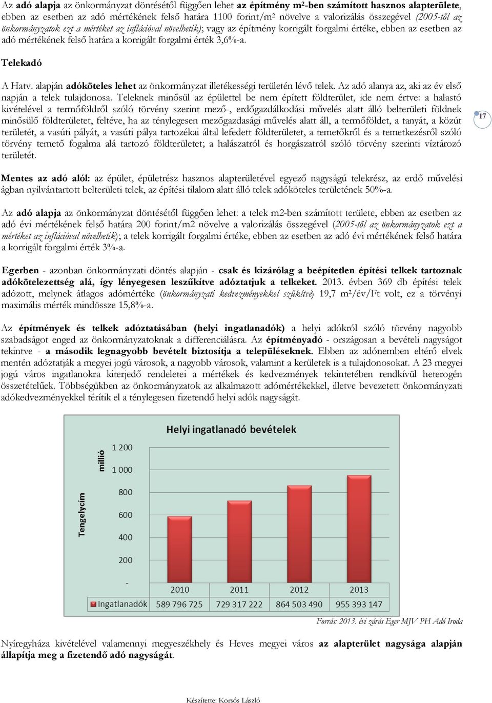 érték 3,6%-a. Telekadó A Hatv. alapján adóköteles lehet az önkormányzat illetékességi területén lévı telek. Az adó alanya az, aki az év elsı napján a telek tulajdonosa.