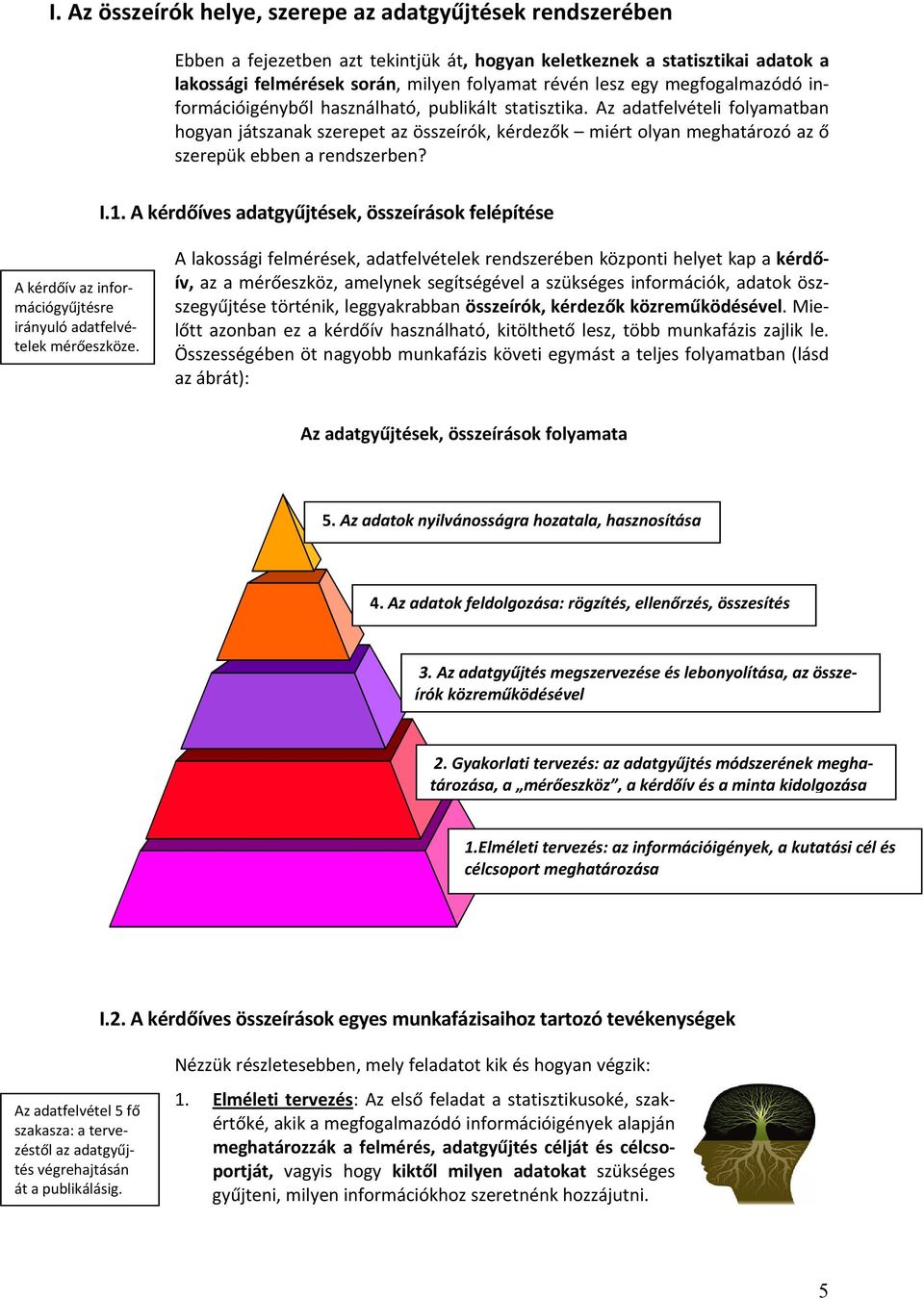 Az adatfelvételi folyamatban hogyan játszanak szerepet az összeírók, kérdezők miért olyan meghatározó az ő szerepük ebben a rendszerben? I.1.