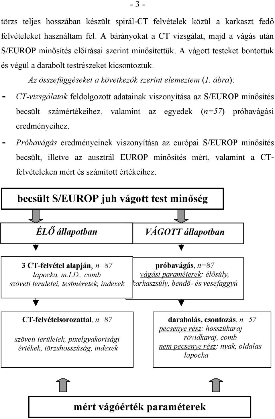 Az összefüggéseket a következők szerint elemeztem (1.