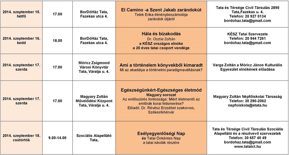 szeptember 17. szerda Móricz Zsigmond Városi Könyvtár Ami a történelem könyvekből kimaradt Mi az akadálya a történelmi paradigmaváltásnak?