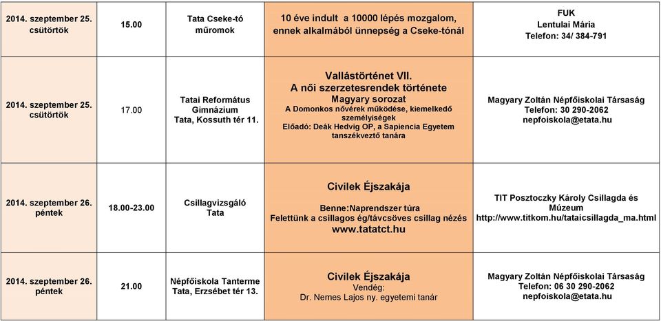 A női szerzetesrendek története Magyary sorozat A Domonkos nővérek működése, kiemelkedő személyiségek Előadó: Deák Hedvig OP, a Sapiencia Egyetem tanszékveztő tanára Telefon: 30 290-2062 2014.