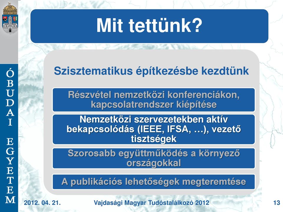 kapcsolatrendszer kiépítése Nemzetközi szervezetekben aktív bekapcsolódás (IEEE,