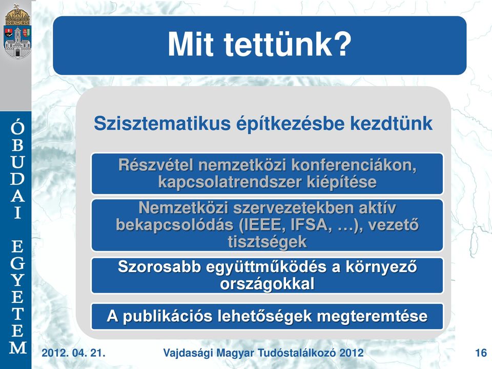 kapcsolatrendszer kiépítése Nemzetközi szervezetekben aktív bekapcsolódás (IEEE,