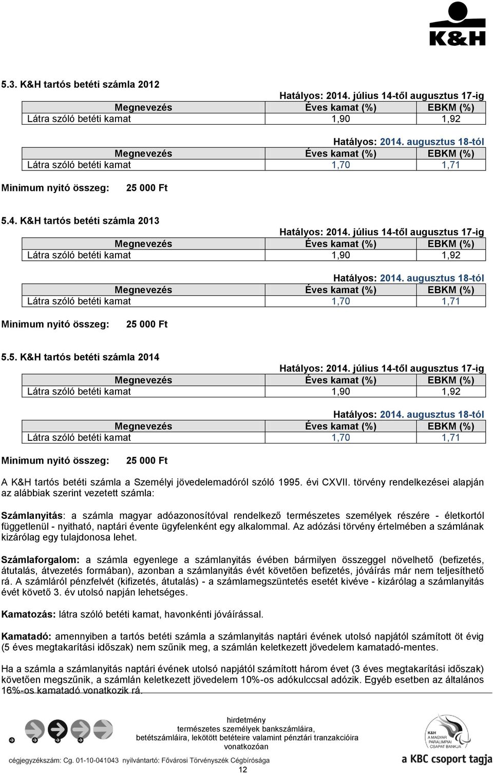 július 14-től augusztus 17-ig Látra szóló betéti kamat 1,90 1,92 Hatályos: 2014. augusztus 18-tól Látra szóló betéti kamat 1,70 1,71 Minimum nyitó összeg: 25 