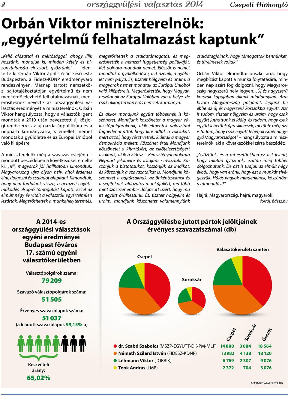 Másnap tartott nemzetközi sajtótájékoztatóján egyértelmű és nem megkérdőjelezhető felhatalmazásnak, megerősítésnek nevezte az országgyűlési választás eredményét a miniszterelnök.