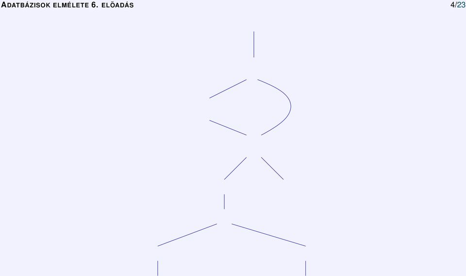 MODELL <> MODELL2 ρ R3(GYÁRTÓ2, MODELL2) σ