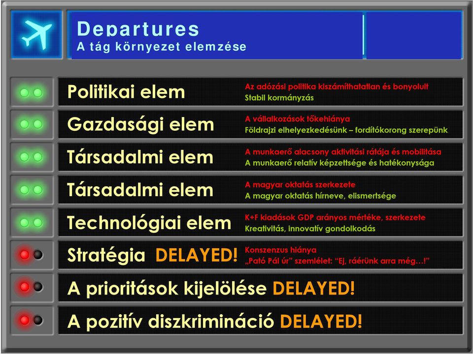 magyar oktatás szerkezete A magyar oktatás hírneve, elismertsége K+F kiadások GDP arányos mértéke,