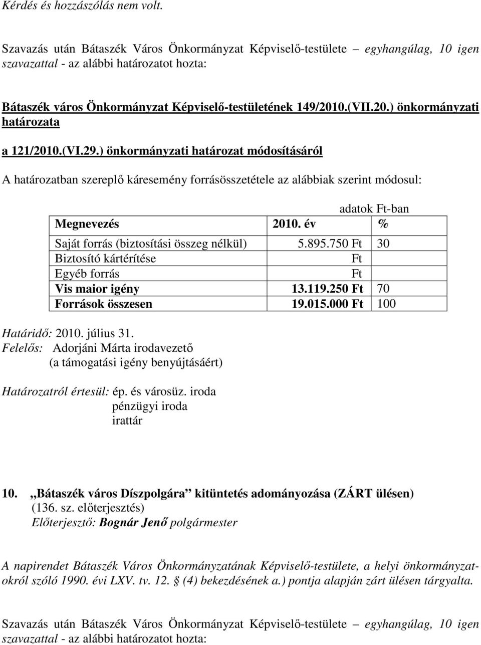 ) önkormányzati határozat módosításáról A határozatban szereplı káresemény forrásösszetétele az alábbiak szerint módosul: adatok Ft-ban Megnevezés 2010.