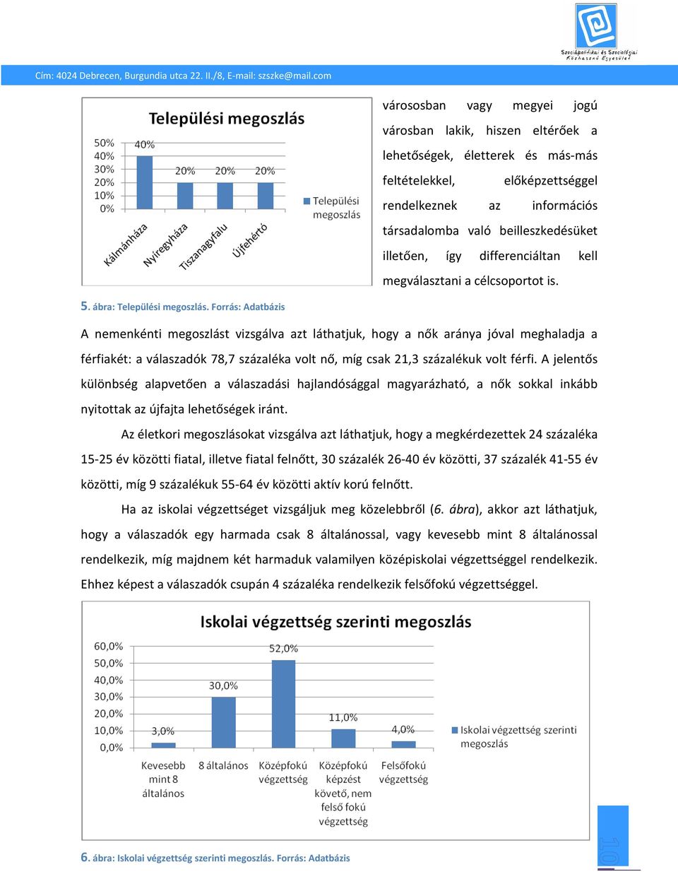 Forrás: Adatbázis A nemenkénti megoszlást vizsgálva azt láthatjuk, hogy a nők aránya jóval meghaladja a férfiakét: a válaszadók 78,7 százaléka volt nő, míg csak 21,3 százalékuk volt férfi.