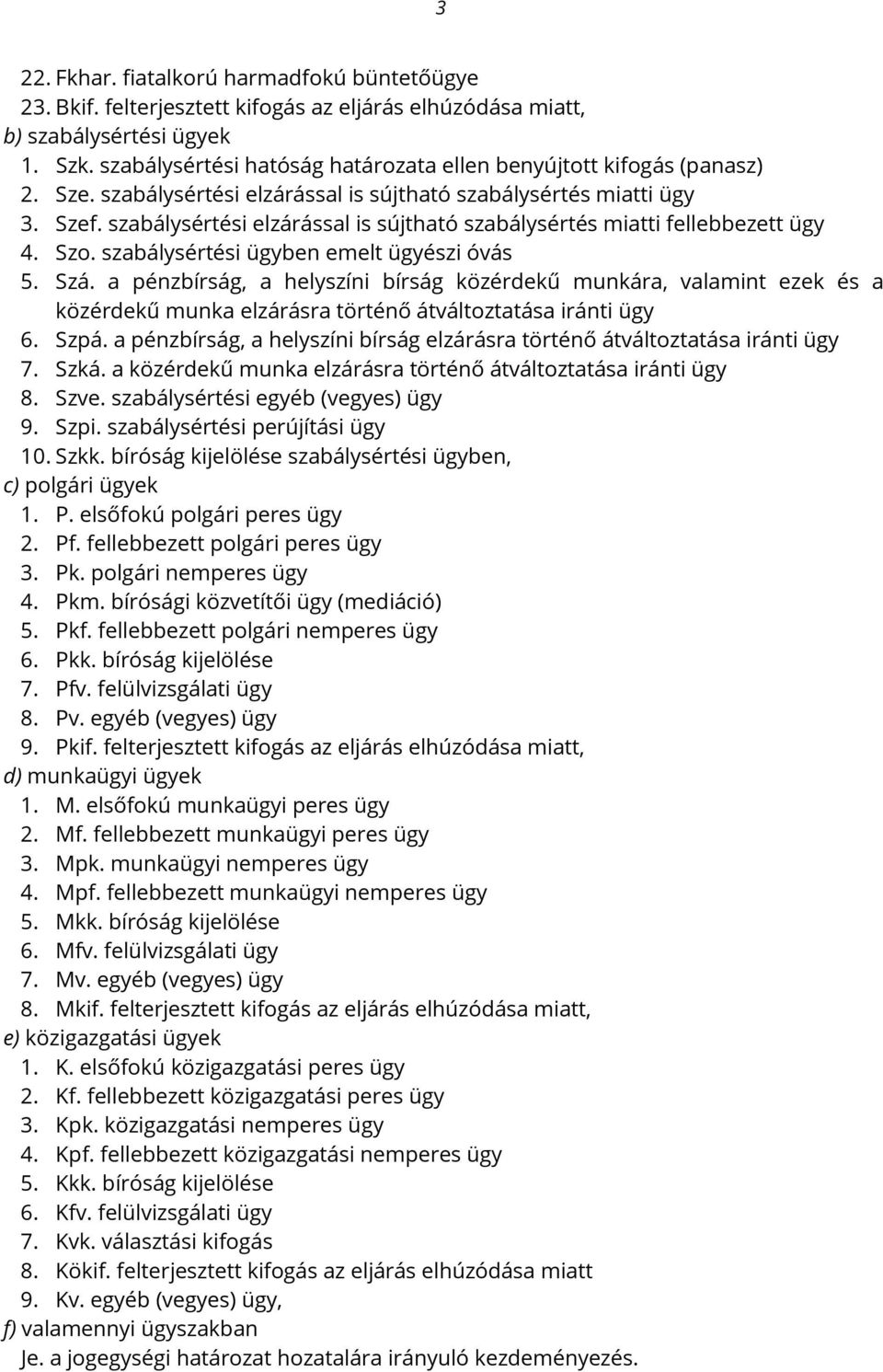 szabálysértési elzárással is sújtható szabálysértés miatti fellebbezett ügy 4. Szo. szabálysértési ügyben emelt ügyészi óvás 5. Szá.