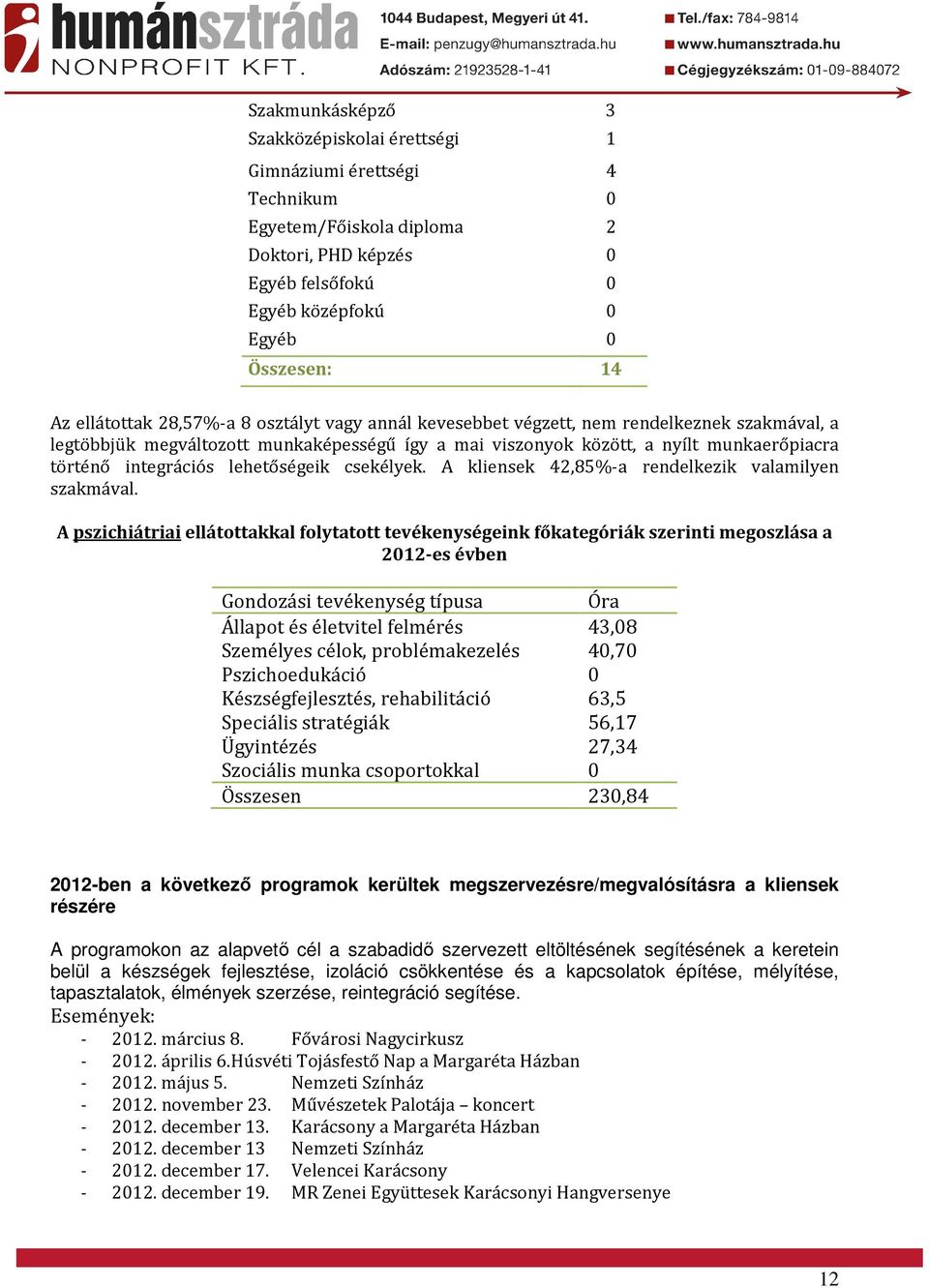 lehetőségeik csekélyek. A kliensek 42,85%-a rendelkezik valamilyen szakmával.