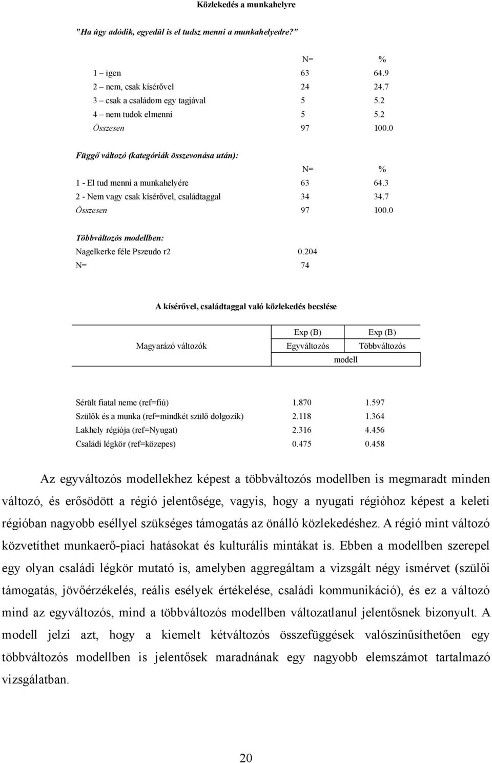 0 Többváltozós modellben: Nagelkerke féle Pszeudo r2 0.