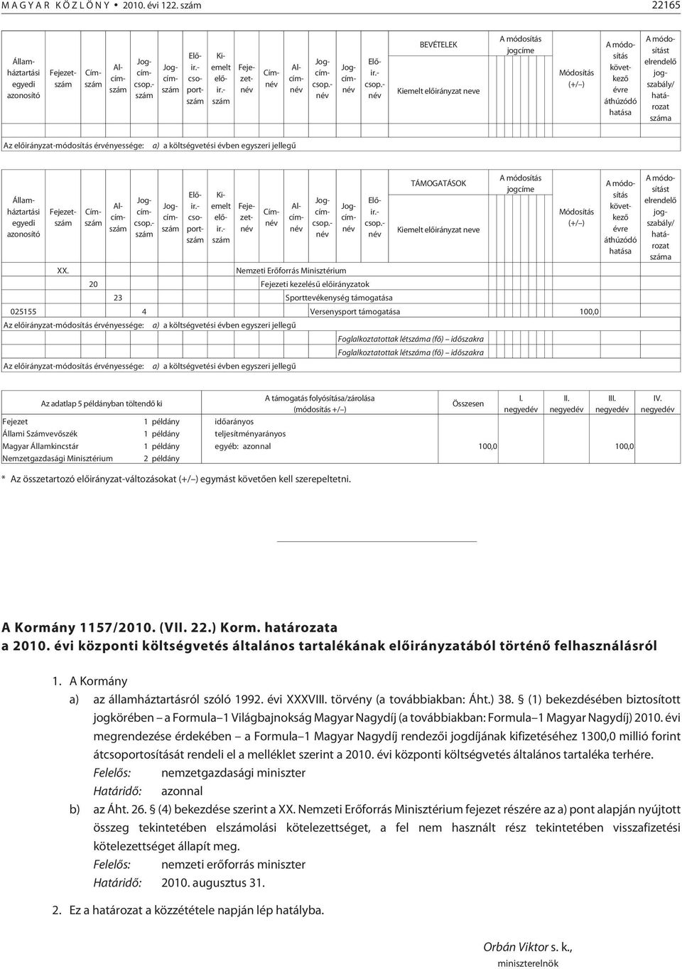 idõszakra Foglalkoztatottak léta (fõ) idõszakra t a Az adatlap 5 példányban töltendõ ki A támogatás folyósítása/zárolása (módosítás +/ ) Összesen I. II. III.