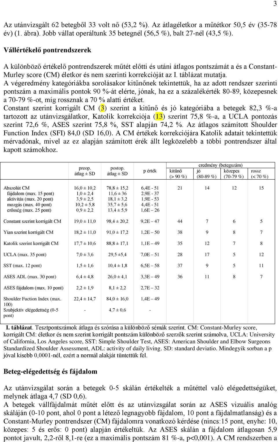 A végeredmény kategóriákba sorolásakor kitűnőnek tekintettük, ha az adott rendszer szerinti pontszám a maximális pontok 90 %át elérte, jónak, ha ez a százalékérték 8089, közepesnek a 09 %ot, míg