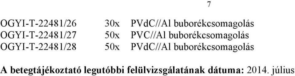 OGYI-T-22481/28 50x PVdC//Al buborékcsomagolás A