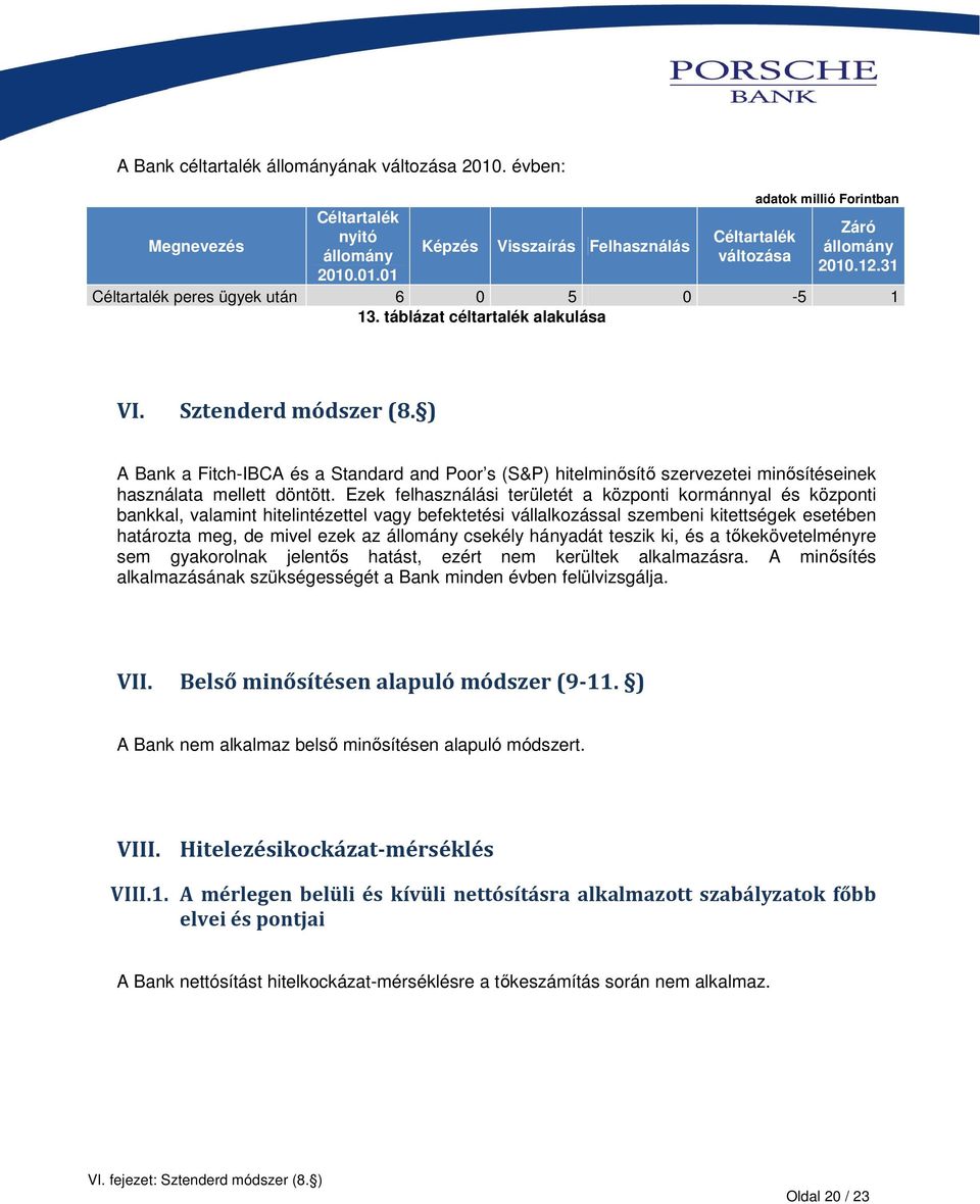 ) A Bank a Fitch-IBCA és a Standard and Poor s (S&P) hitelminősítő szervezetei minősítéseinek használata mellett döntött.