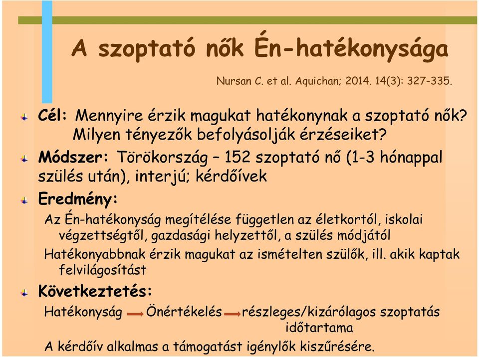 Módszer: Törökország 152 szoptató nő (1-3 hónappal szülés után), interjú; kérdőívek Eredmény: Az Én-hatékonyság megítélése független az életkortól,