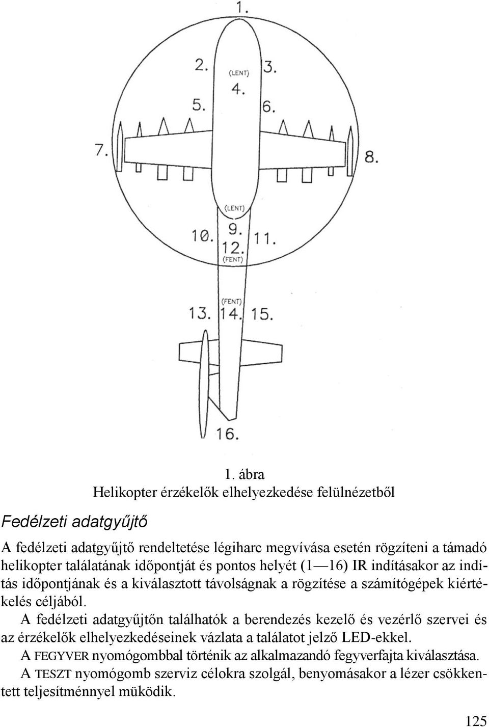 időpontját és pontos helyét (6) IR indításakor az indítás időpontjának és a kiválasztott távolságnak a rögzítése a számítógépek kiértékelés céljából.