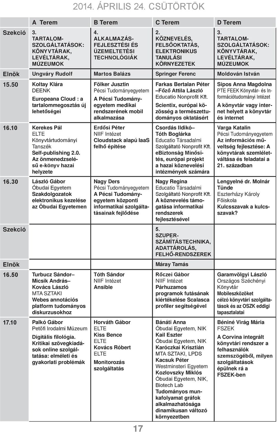 50 Koltay Klára DEENK Europeana Cloud : a tartalommegosztás új lehetőségei 16.10 Kerekes Pál ELTE Könyvtártudományi Tanszék Self-publishing 2.0. Az önmenedzselésű e-könyv hazai helyzete 16.