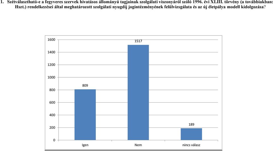 ) rendelkezései által meghatározott szolgálati nyugdíj jogintézményének