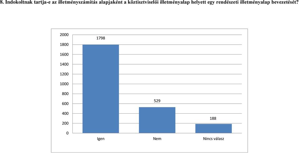 rendészeti illetményalap bevezetését?