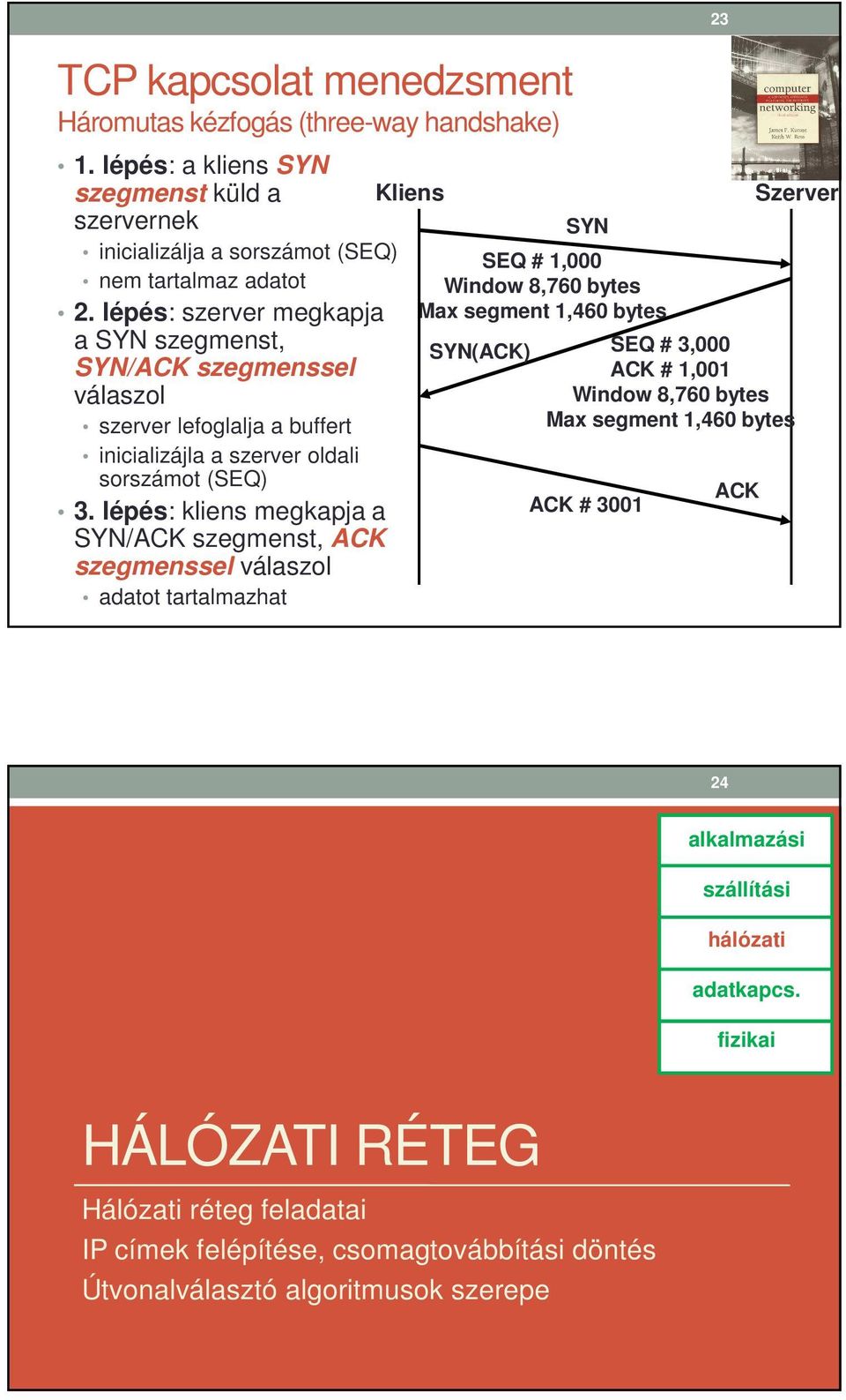 lépés: kliens megkapja a SYN/ACK szegmenst, ACK szegmenssel válaszol adatot tartalmazhat Kliens SYN SEQ # 1,000 Window 8,760 bytes ax segment 1,460 bytes SYN(ACK) 23 Szerver SEQ # 3,000