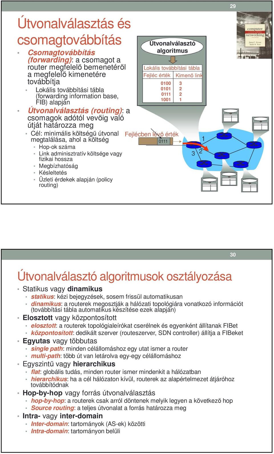 fizikai hossza egbízhatóság Késleltetés Üzleti érdekek alapján (policy routing) Útvonalválasztó algoritmus Lokális továbbítási tábla Fejléc érték Kimenő link 0100 0101 0111 1001 Fejlécben lévő érték