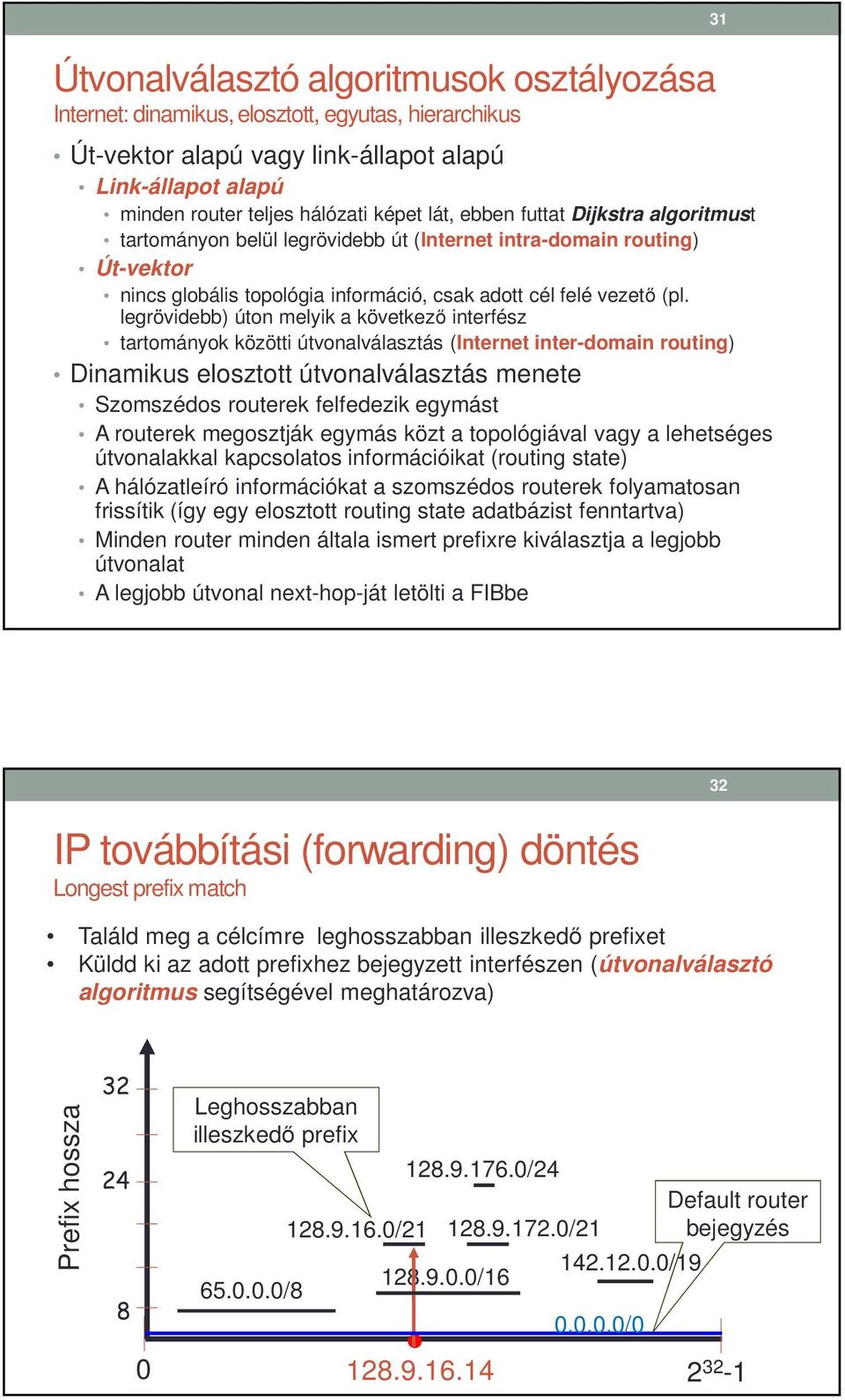 legrövidebb) úton melyik a következő interfész tartományok közötti útvonalválasztás (Internet inter-domain routing) Dinamikus elosztott útvonalválasztás menete Szomszédos routerek felfedezik egymást