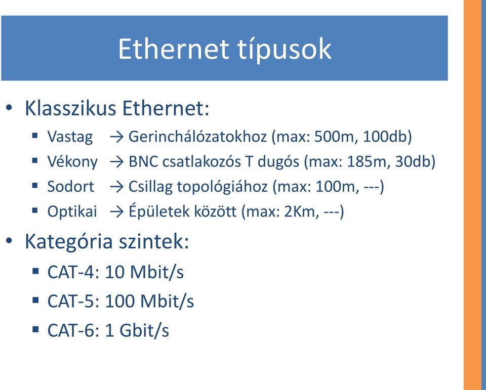 Csillag topológiához (max: 100m, ---) Optikai Épületek között (max: