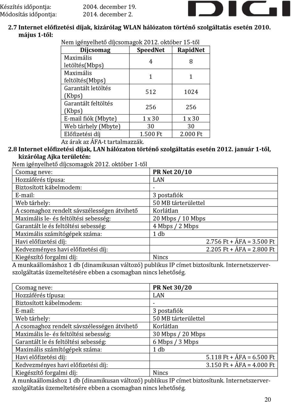 1 x 30 Web tárhely (Mbyte) 30 30 Előfizetési díj 1.500 Ft 2.000 Ft Az árak az ÁFA-t tartalmazzák. 2.8 Internet előfizetési díjak, LAN hálózaton történő szolgáltatás esetén 2012.