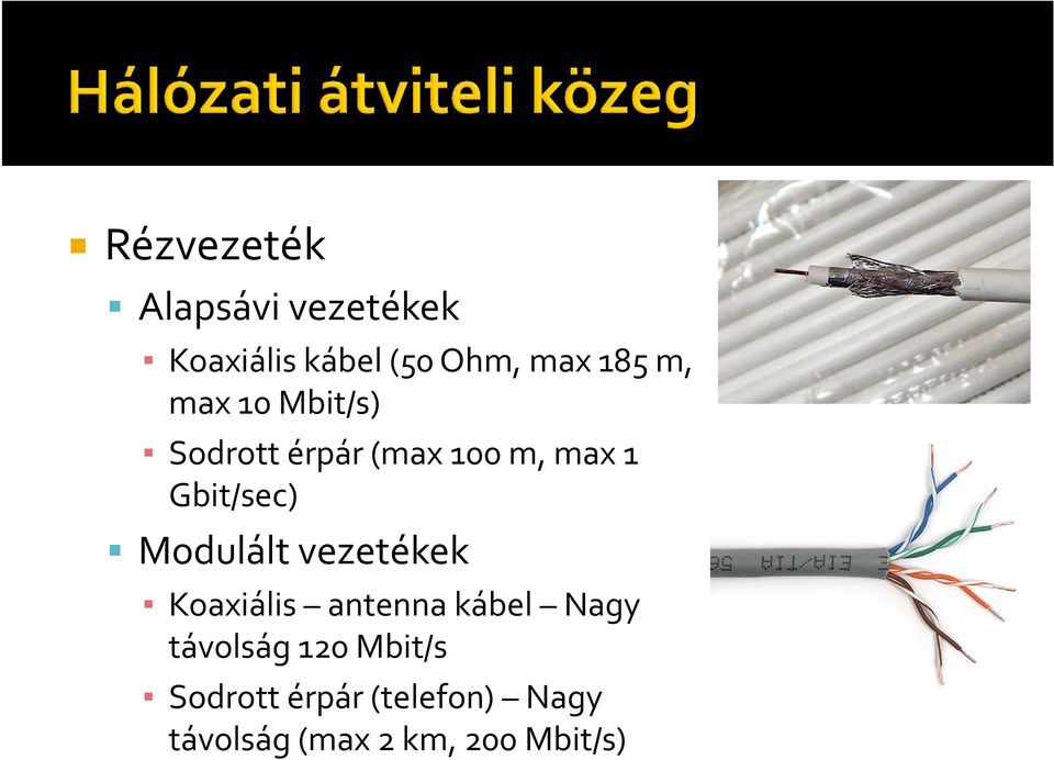 Modulált vezetékek Koaxiális antenna kábel Nagy távolság 120