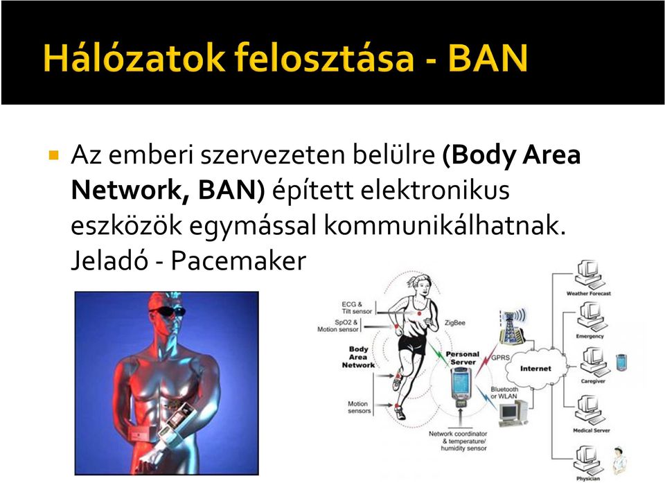 elektronikus eszközök egymással