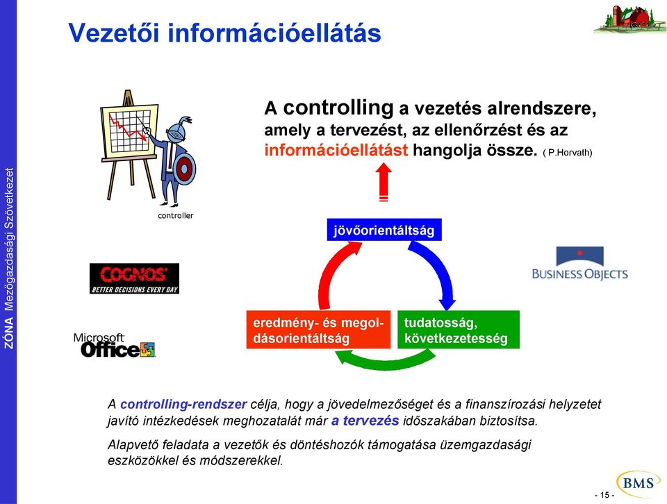 Horvath) controller jövőorientáltság eredmény- és megoldásorientáltság tudatosság, következetesség A controlling-rendszer