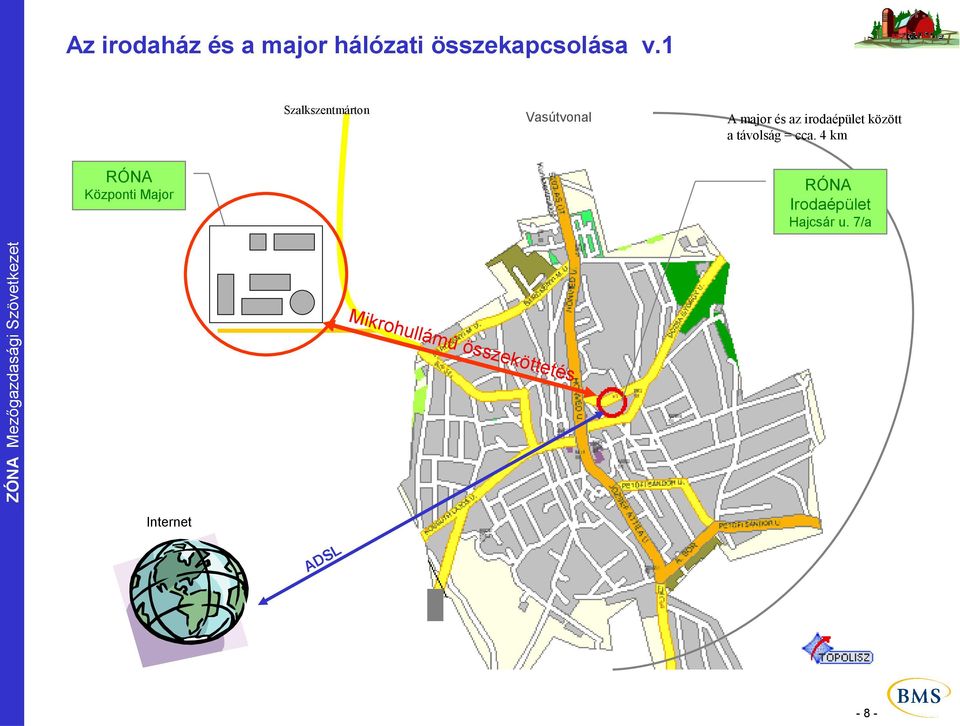 irodaépület között a távolság = cca.