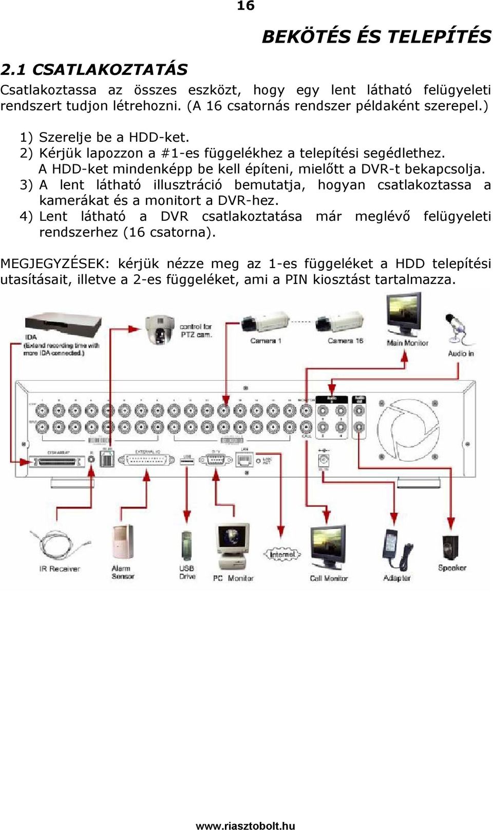 A HDD-ket mindenképp be kell építeni, mielőtt a DVR-t bekapcsolja. 3) A lent látható illusztráció bemutatja, hogyan csatlakoztassa a kamerákat és a monitort a DVR-hez.