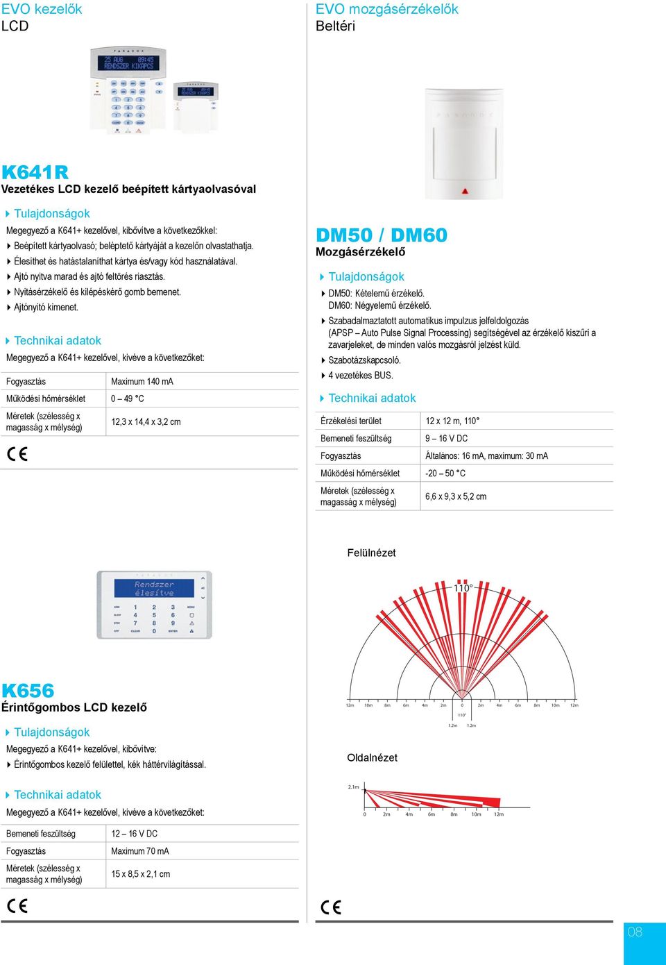 Megegyező a K641+ kezelővel, kivéve a következőket: Maximum 14 ma Működési hőmérséklet 49 C 12,3 x 14,4 x 3,2 cm DM5 / DM6 Mozgásérzékelő DM5: Kételemű érzékelő. DM6: Négyelemű érzékelő.