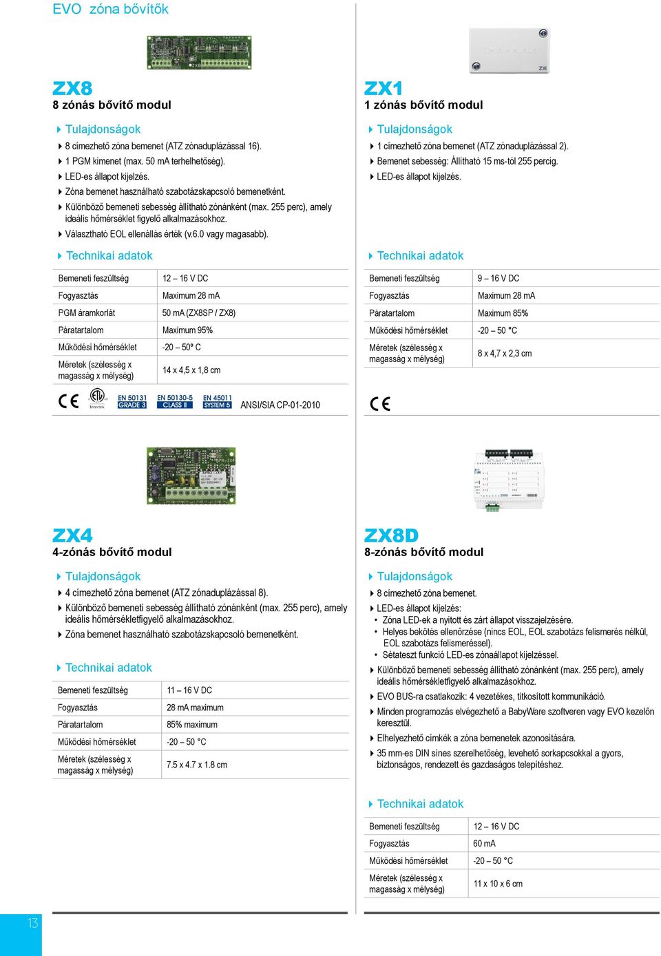 Választható EOL ellenállás érték (v.6. vagy magasabb). ZX1 1 zónás bővítő modul 1 címezhető zóna bemenet (ATZ zónaduplázással 2). Bemenet sebesség: Állítható 15 ms-tól 255 percig.