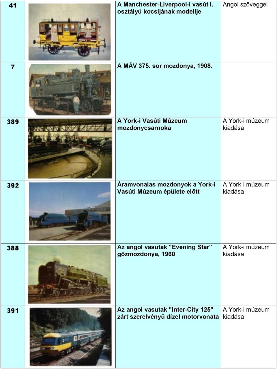 389 A York-i Vasúti Múzeum mozdonycsarnoka A York-i múzeum kiadása 392 Áramvonalas mozdonyok a York-i Vasúti
