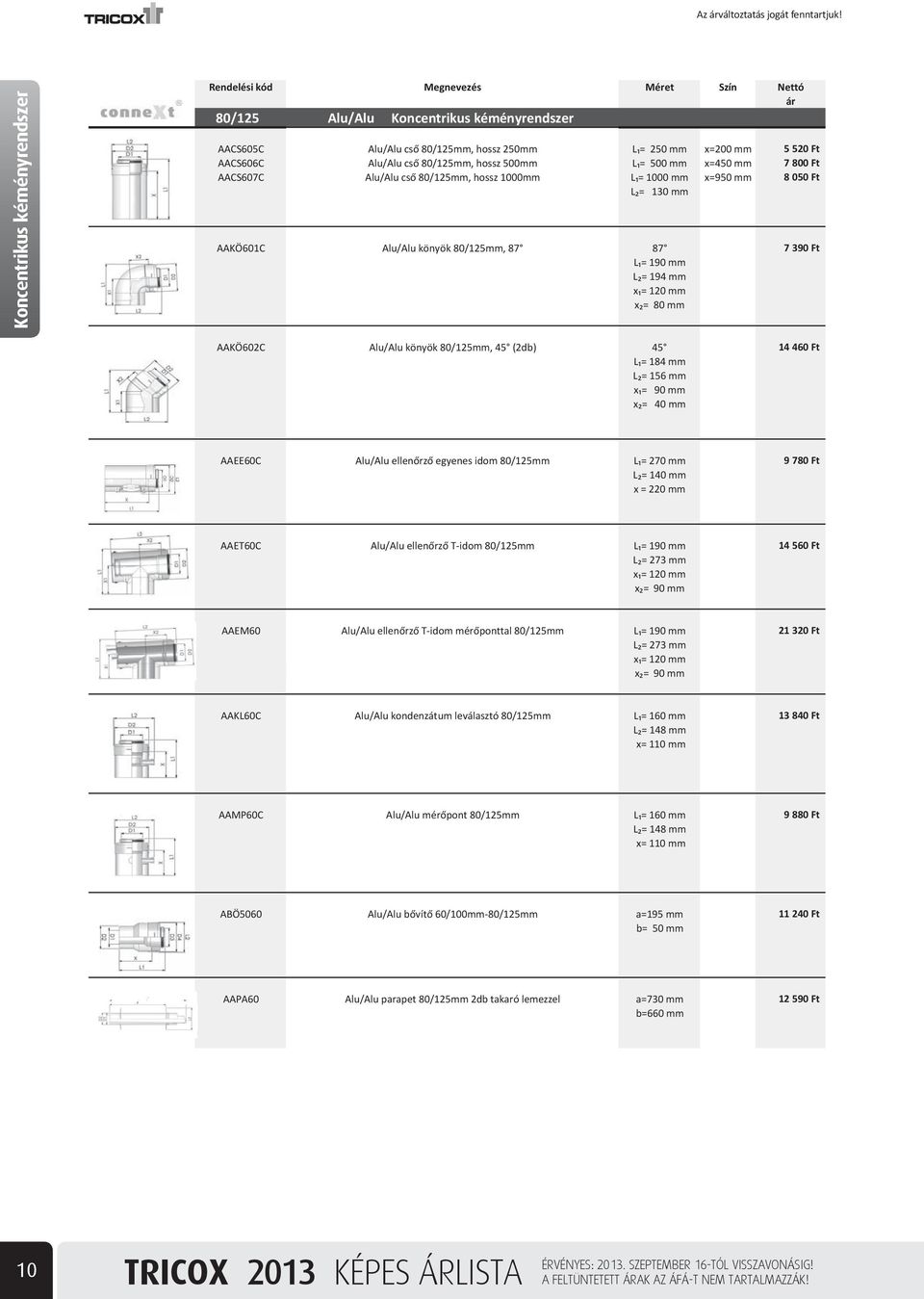 AAKÖ602C Alu/Alu könyök 80/125mm, 45 (2db) 45 L = 184 mm L = 156 mm x = 90 mm x = 40 mm 14 460 Ft AAEE60C Alu/Alu ellen rz egyenes idom 80/125mm L = 270 mm L = 140 mm x = 220 mm 9 780 Ft AAET60C