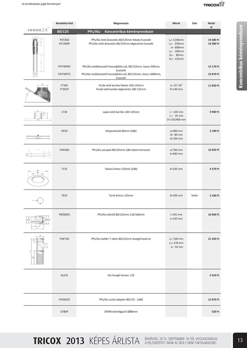 80mm D = 125mm PATH606C PATH607C PPs/Alu tet átvezet hosszabbító cs, 80/125mm, hossz 500mm, EconeXt PPs/Alu tet átvezet hosszabbító cs, 80/125mm, hossz 1000mm, EconeXt FT30C Ferde tet borítás fekete