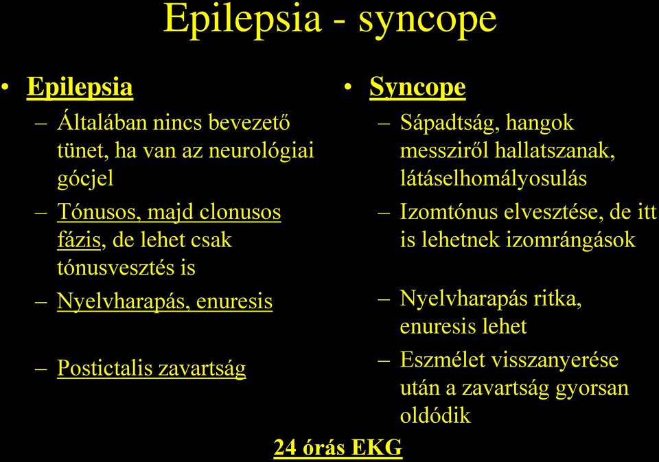 Sápadtság, hangok messziről hallatszanak, látáselhomályosulás Izomtónus elvesztése, de itt is lehetnek